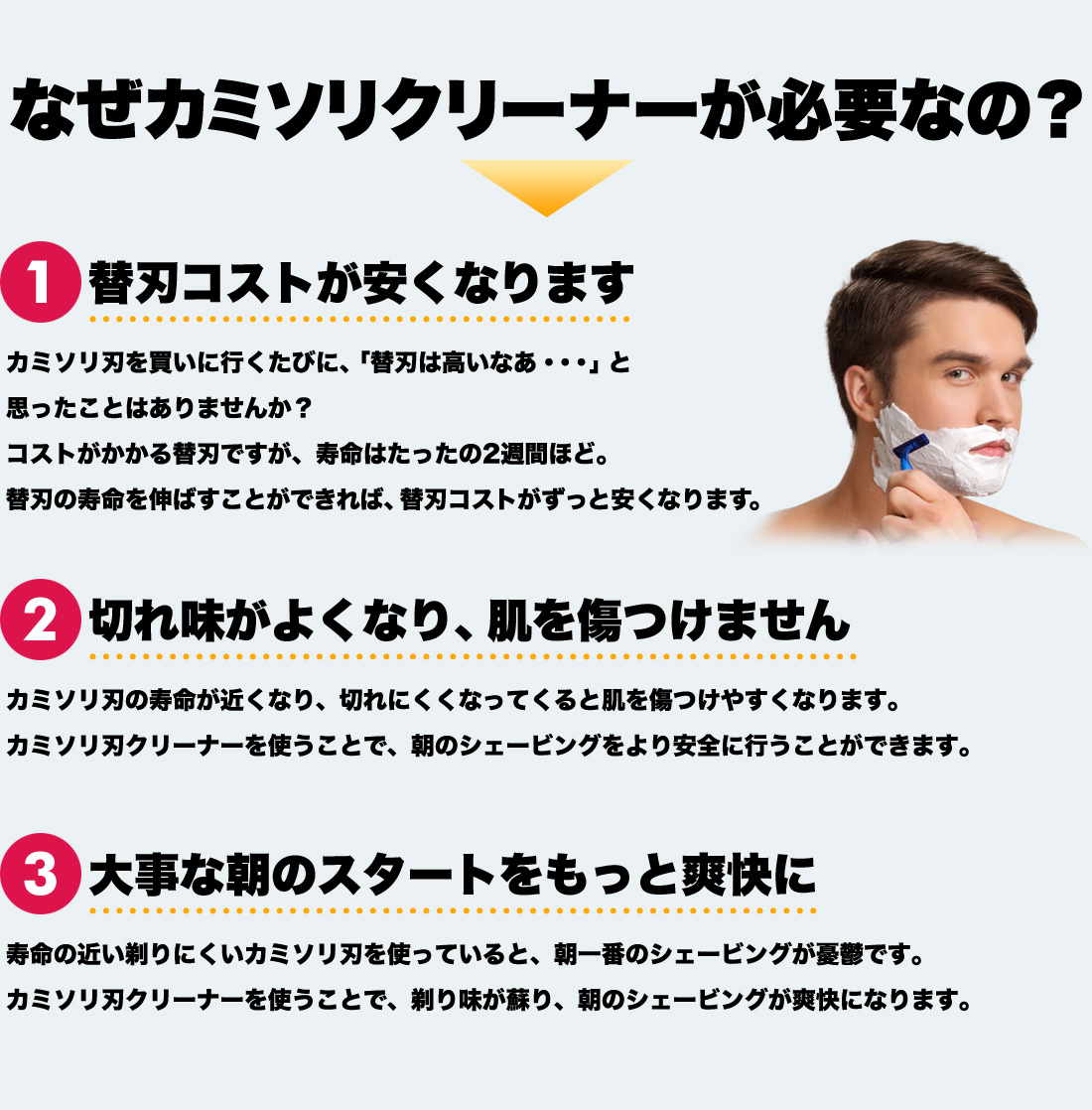 なぜカミソリクリーナーが必要なの？