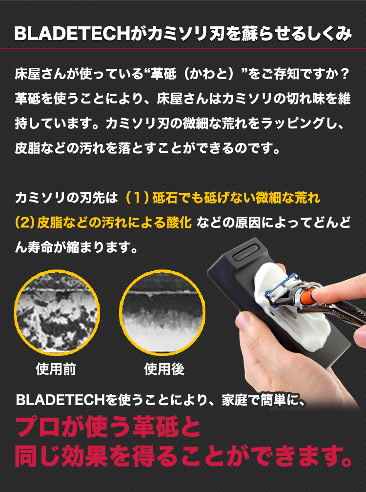 BLADETECHがカミソリ刃を蘇らせるしくみ